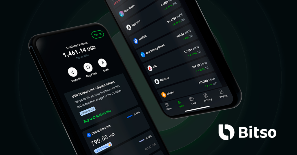 Bitso lanza International Payments en FROW Cooolture