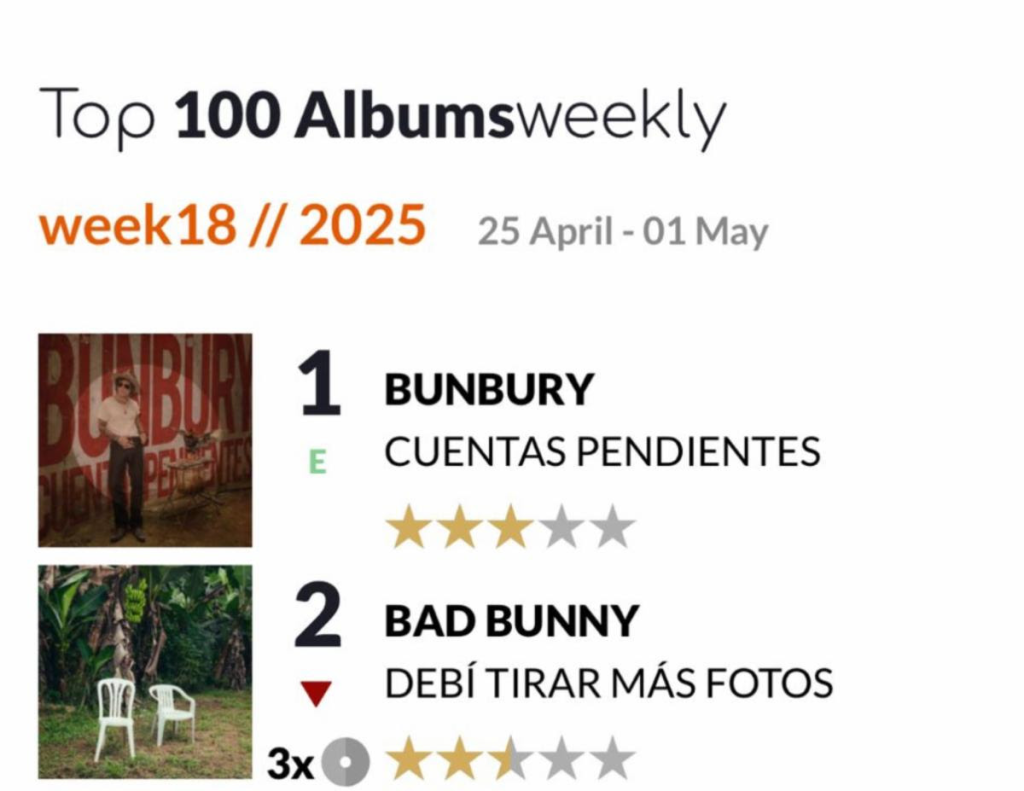 Enrique Bunbury estrena "Loco" y más en pure coolture